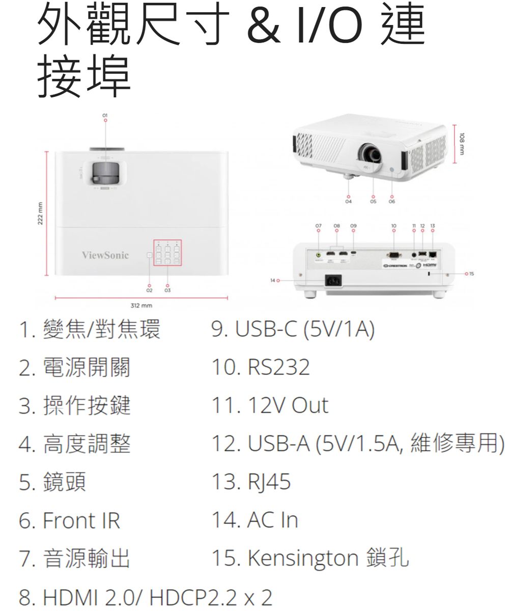 外觀尺寸 & I/O 連接埠222mmViewSonic02312 mm0304051. 變焦/對焦環2. 電源開關9. USB-C (5V/1A)10. RS2323. 操作按鍵11. 12V Out4. 高度調整108 mm5. 鏡頭6. Front IR7. 音源輸出12. USB-A (5V/1.5A, 維修專用)13. RJ4514. AC In15. Kensington 鎖孔8. HDMI 2.0/ HDCP2.2
