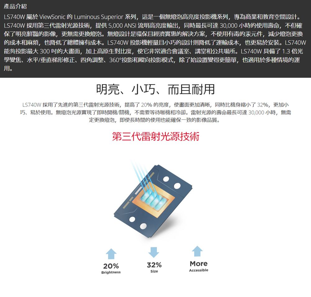 產品介紹LS740W 屬於ViewSonic 的 Luminous Superior 系列,這是一個無燈泡高亮度投影機系列,專為商業和教育空間設計。LS740W 採用第三代雷射光源技術,提供5,000 ANSI 流明高亮度輸出,同時最長可達30,000小時的使用壽命,不但確保了明亮鮮豔的影像,更無需更換燈泡。無燈設計是環保經濟實惠的解決方案,不使用有毒的汞元件,減少燈泡更換的成本和麻烦,也降低了總體擁有成本。LS740W 投影機輕量且小巧的設計則降低了運輸成本,也更易於安裝。LS740W能夠投影最大 300 的大畫面,加上高原生對比度,使它非常適合會議室講堂和公共場所。LS740W 具備了 1.3 倍光學變焦、水平/垂直梯形修正、四角調整、360°投影和縱向投影模式,除了始設置變得更簡單,也適用於多種情境的運用。明亮、小巧、而且耐用LS740W 採用了先進的第三代雷射光源技術,提高了20%的亮度,使畫面更加清晰,同時比機身縮小了32%,更加小巧、易於使用。無燈泡光源實現了即時開機/關機,不需要等待暖機和冷卻。雷射光源的壽命最長可達30,000小時,無需定更換燈泡,即使長時間的使用也能確保一致的影像品質。第三代雷射光源技術20%32%MoreBrightnessSizeAccessible