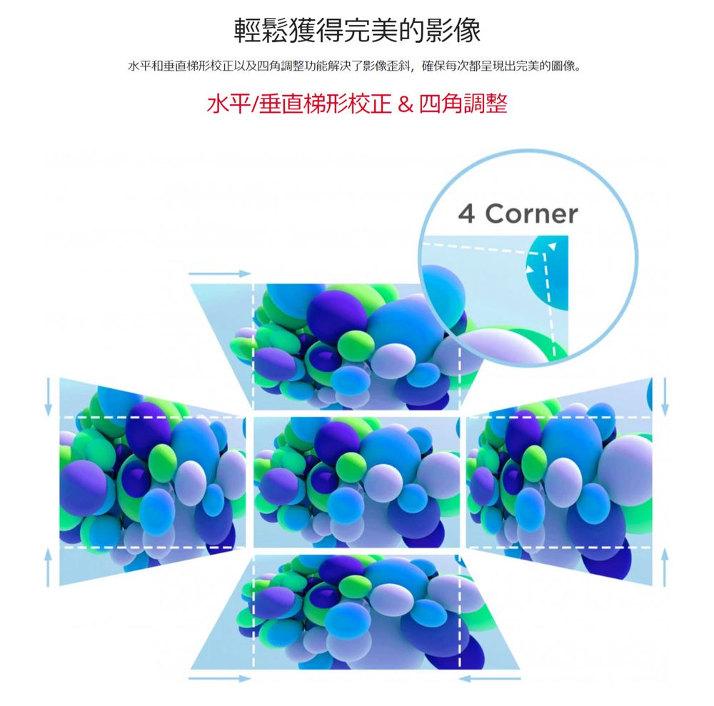 輕鬆獲得完美的影像水平和垂直梯形校正以及四角調整功能解決了影像歪斜,確保每次都呈現出完美的圖像。水平/垂直梯形校正&四角調整4 Corner