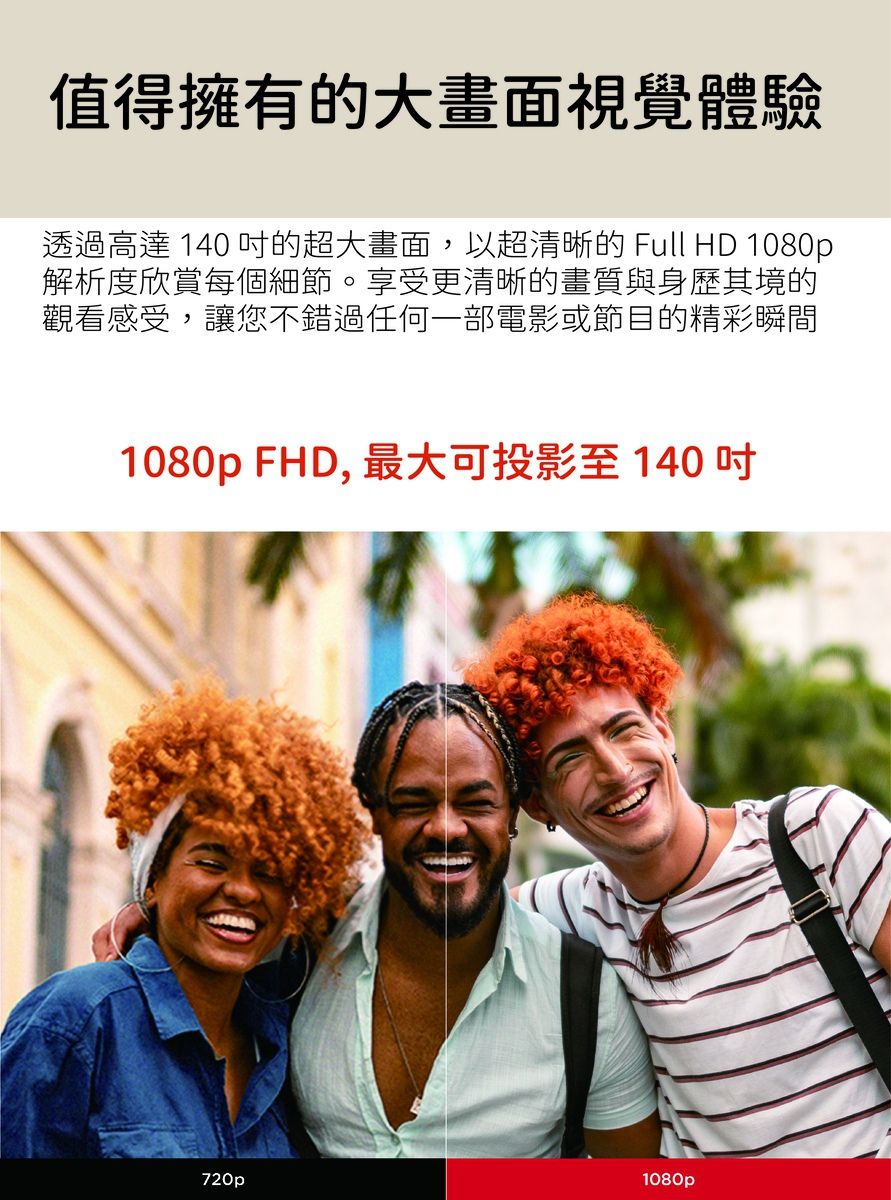 值得擁有的大畫面視覺體驗透過高達 140 的超大畫面,以超清晰的 Full HD 1080p解析度欣賞每個細節。享受更清晰的畫質與身歷其境的觀看感受,讓您不錯過任何一部電影或節目的精彩瞬間1080p FHD, 最大可投影至140吋720p1080p