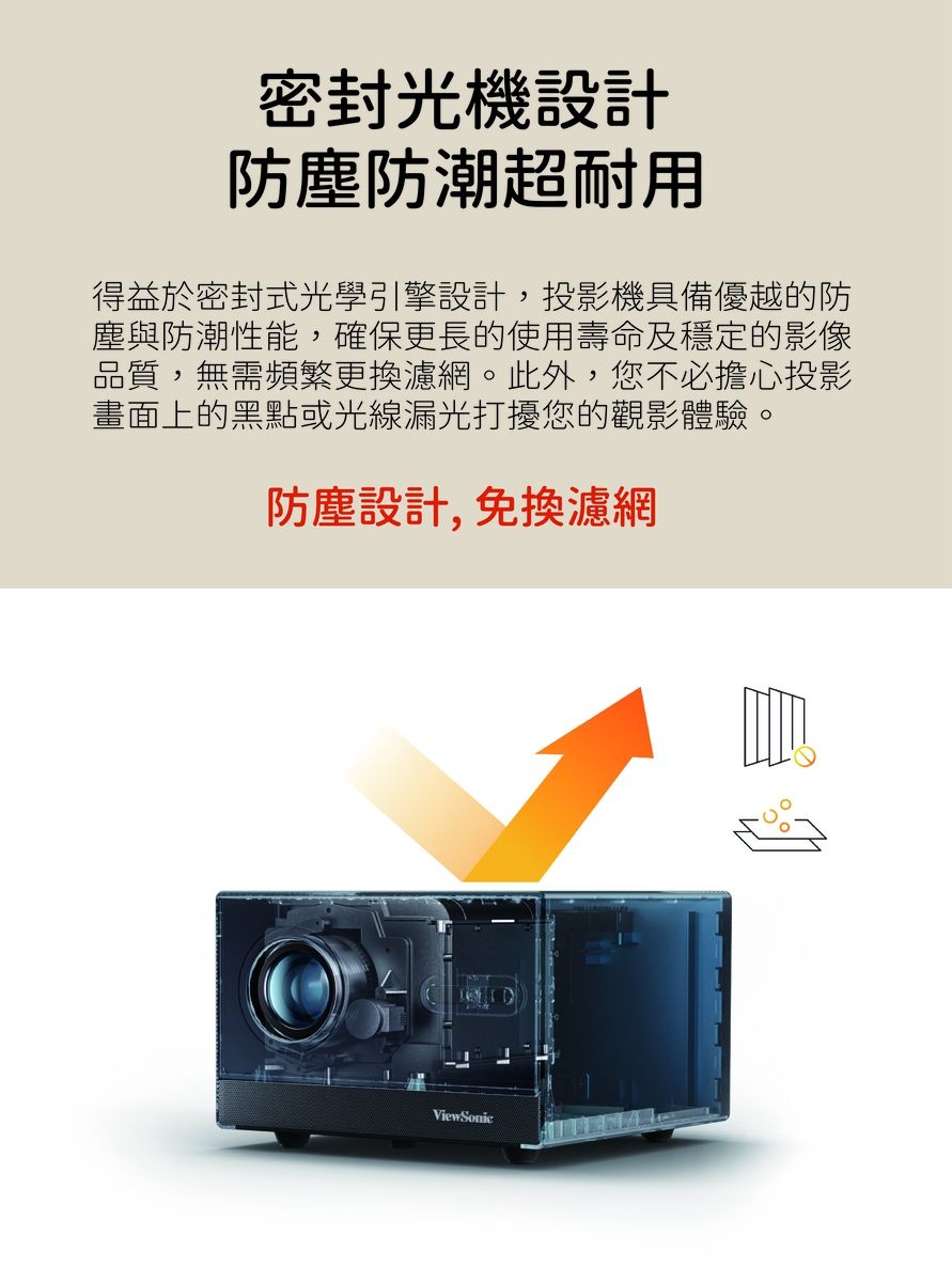 密封光機設計防塵防潮超耐用得益於密封式光學引擎設計,投影機具備優越的防塵與防潮性能,確保更長的使用壽命及穩定的影像品質,無需頻繁更換濾網。此外,您不必擔心投影畫面上的黑點或光線漏光打擾您的觀影體驗。防塵設計,免換濾網ViewSonic