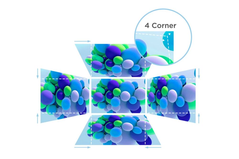 4 Corner