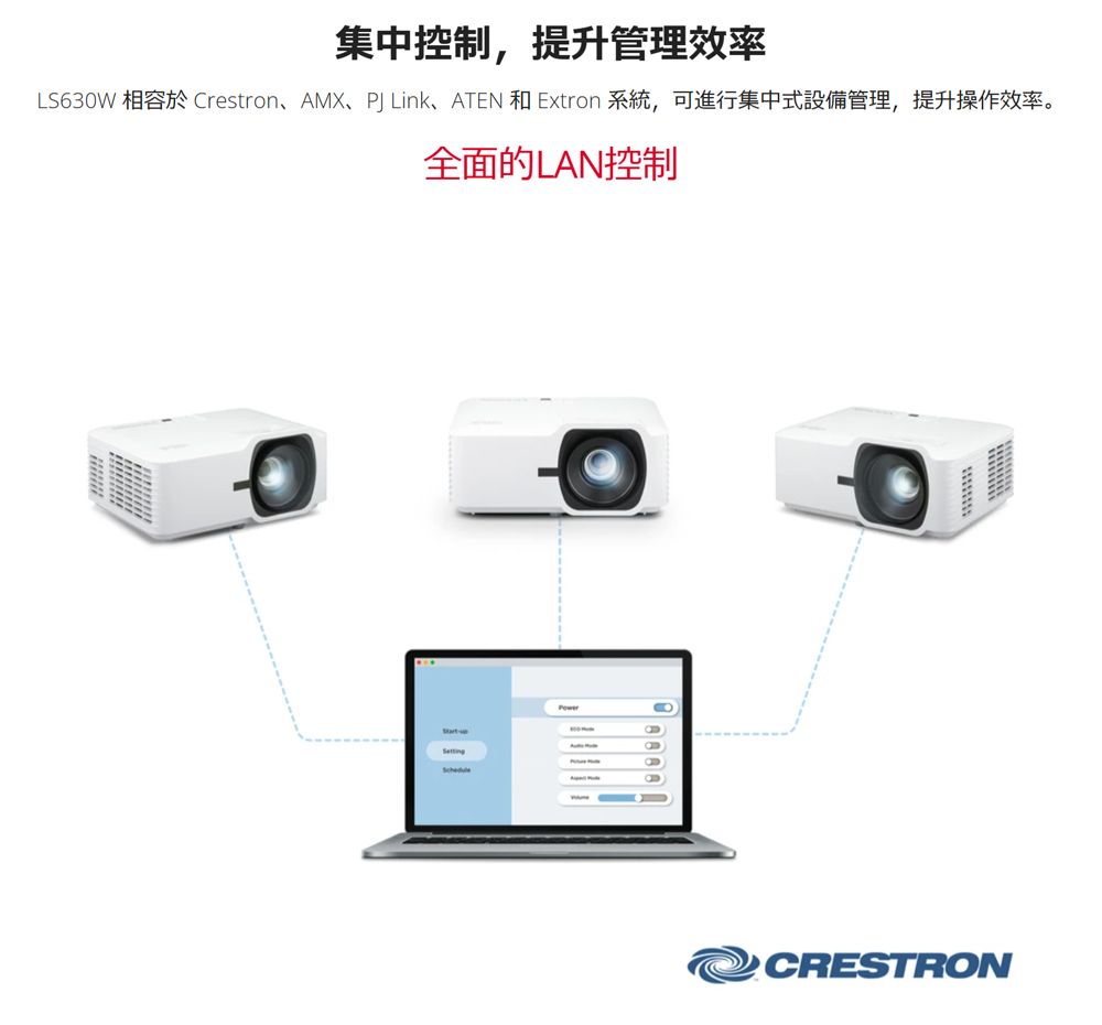 集中控制,提升管理效率LS630W 相容於 Crestron、AMX、 Link、ATEN 和 Extron 系統,可進行集中式設備管理,提升操作效率。全面的LAN控制CRESTRON