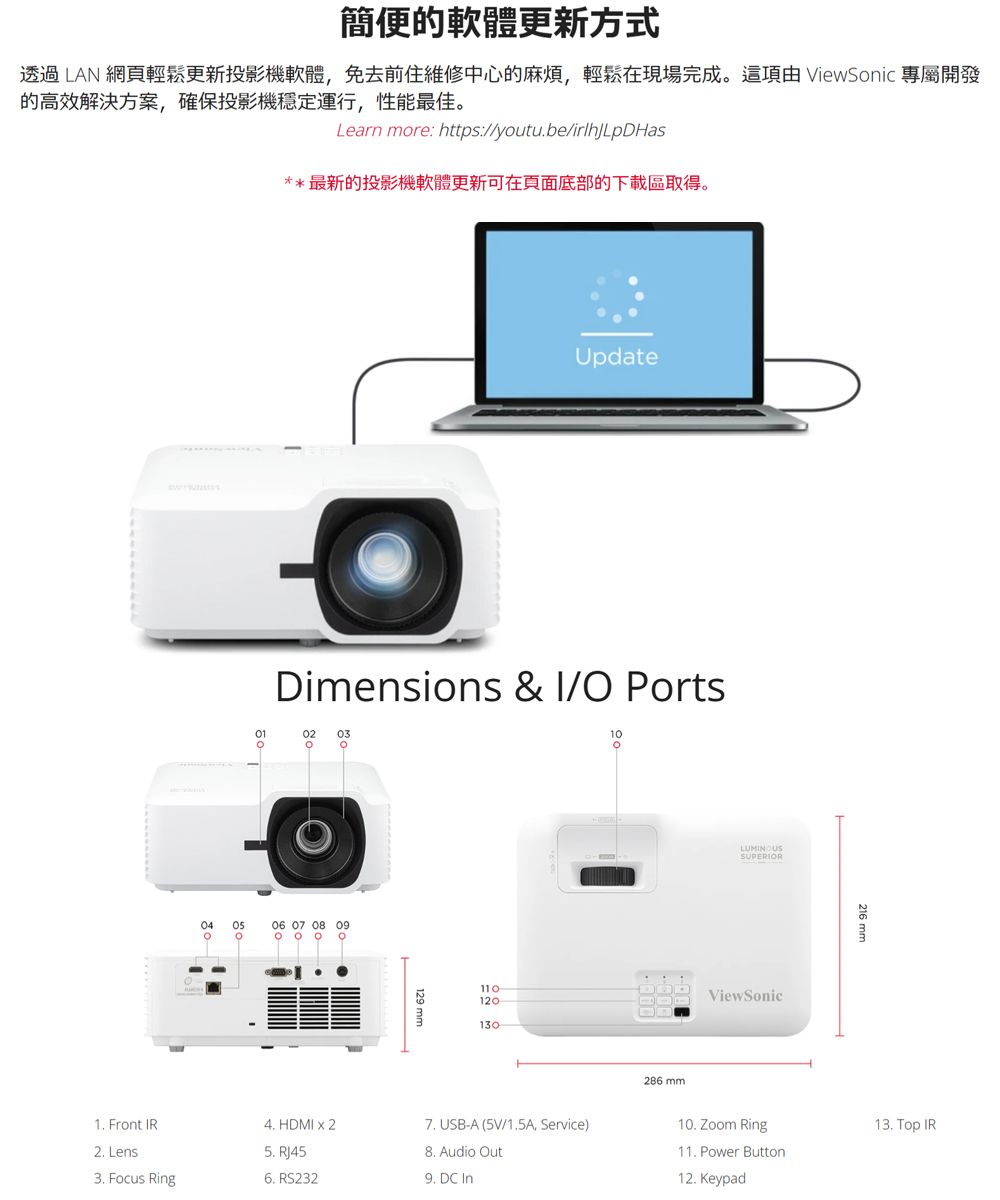 簡便的軟體更新方式透過LAN 網頁輕鬆更新投影機軟體,免去前住維修中心的麻煩,輕鬆在現場完成這項由 ViewSonic 專屬開發的高效解決方案,確保投影機穩定運行,性能最佳。Learn more: https://youtu.be/irlhjLpDHas**最新的投影機軟體更新可在頁面底部的下載區取得。UpdateDimensions & I/O Ports01020304。06 07 08 09129 mm110120130101. Front IR HDMI  27. USB-A (5V/1.5A, Service)2. Lens5. RJ458. Audio Out3. Focus Ring6. RS232 DC 286 mmSUPERIORViewSonic10. Zoom Ring11. Power Button12. Keypad13. Top IR