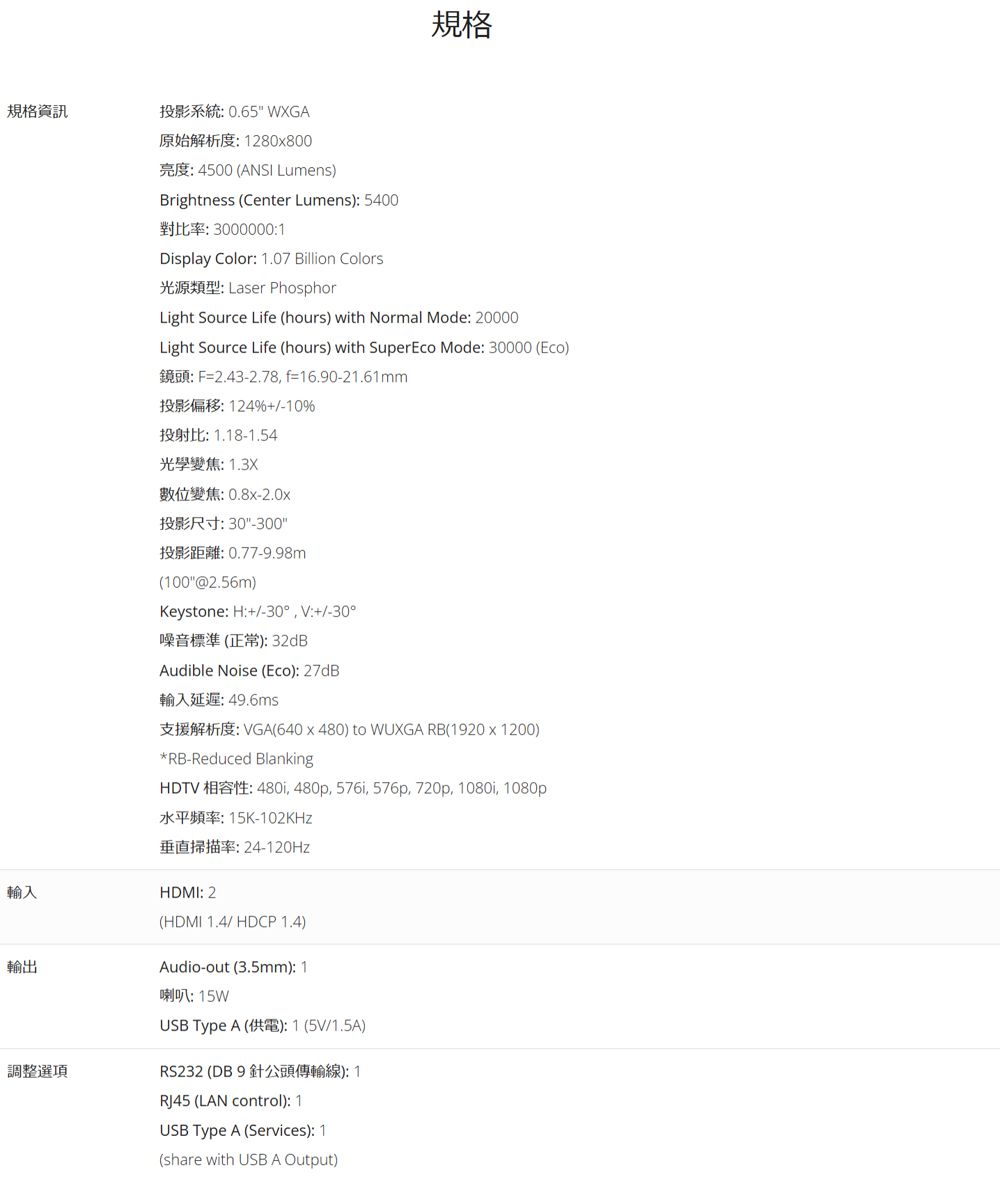 規格規格資訊輸入輸出調整選項 0.65 WXGA原始解析度280800 4500 ANSI LumensBrightness Center Lumens) 5400對比率30000001Display Color 1.07 Billion Colors光源類型 Laser PhosphorLight Source Life hours) with Normal Mode 20000Light Source Life (hours) with Super Mode 30000 (Eco)2.43-2.78 f16.90-21.61mm投影偏移:124%10%投射比: 1.18-1.54光學變焦: 1.3X數位變焦:0.8-2.0x投影尺寸:30-300投影距離:0.77-9.98m(100@2.56m)Keystone: H:30 V:+/-30噪音標準(正常): 32dBAudible Noise (Eco): 27dB49.6ms: VGA(640 x 480) to WUXGA RB(1920 x 1200)RB-Reduced BlankingHDTV :  480p 576i, 576p, 720p, 1080i, 1080p: 15K-102KHZ垂直掃描率:24-120HzHDMI: 2(HDMI 1.4/ HDCP 1.4)Audio-out (3.5mm): 1喇叭: 15WUSB Type A (): 1 (5V/1.5A)RS232 (DB 9 ): 1RJ45 (LAN control): 1USB Type A (Services): 1(share with USB A Output)