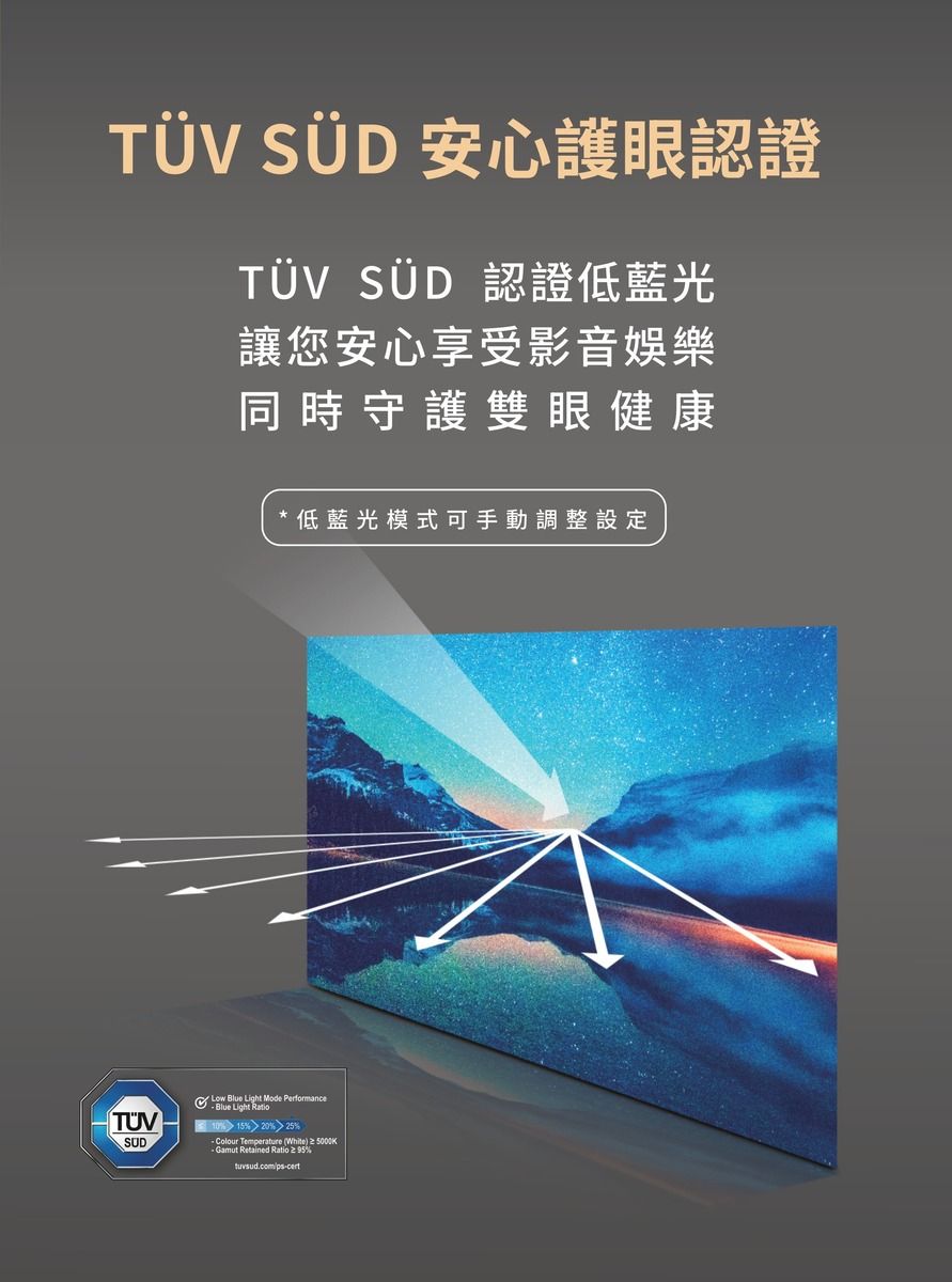 TÜV SÜD 安心護眼認證TÜV SÜD 認證低藍光讓您安心享受影音娛樂同時守護雙眼健康低藍光模式可手動調整設定TUV SUD    PerformanceBlue Light Ratio10 15% 20% 25% Colour Temperature (White)  5000K- Gamut Retained Ratio ≥95%