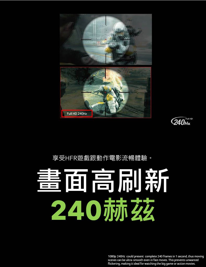 HD 240Hz享受HFR遊戲跟動作電影流暢體驗。畫面高刷新240赫茲Full HD1080p 240Hz could present complete 240 frames in 1 second thus movingscenes can be ultra-smooth even in fast moves This prevents unwantedflickering making it ideal for watching the big game or action movies.