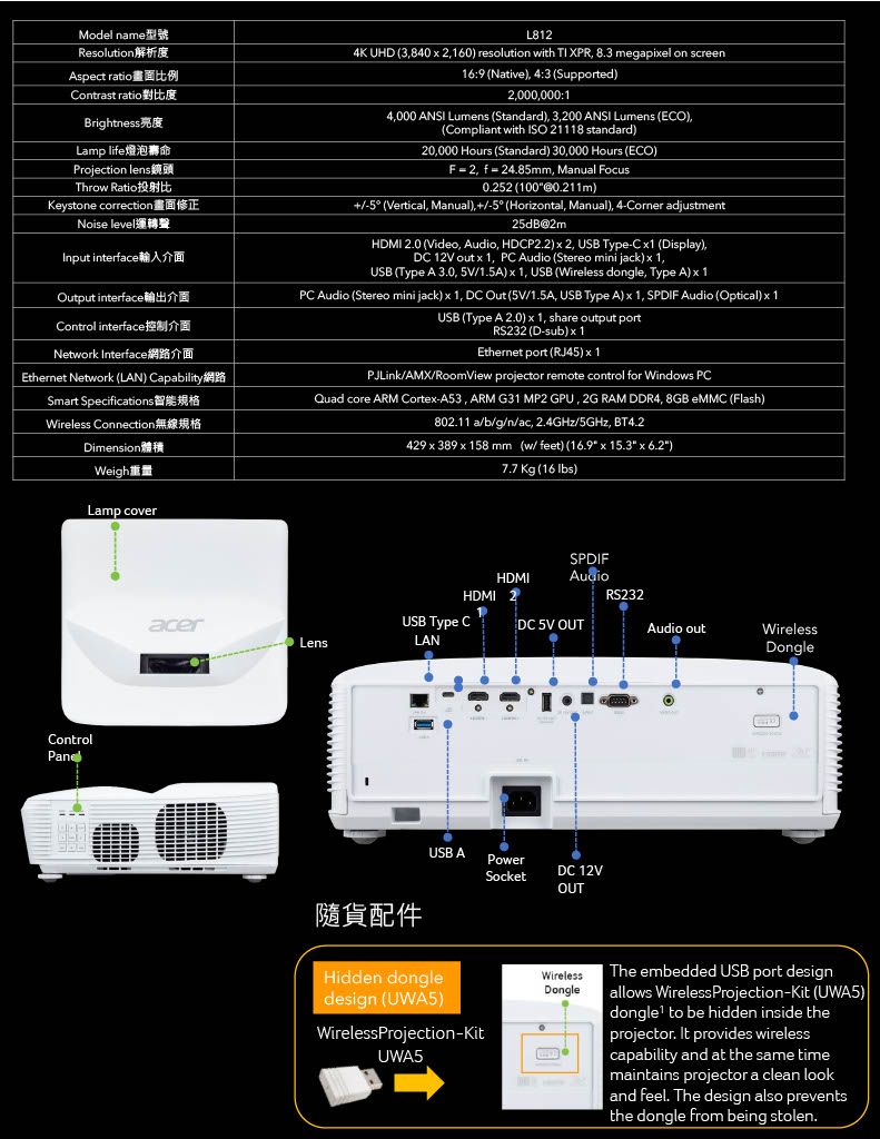 Model name型號Resolution解析度Aspect ratio比例Contrast ratio對比度Brightness亮度Lamp life燈泡壽命Projection lensThrow Ratio投射比Keystone correction畫面修正Noise level運轉聲Input interface輸入介面Output interface介面Control interface控制介面Network InterfaceEthernet Network (LAN) CapabilitySmart SpecificationsWireless ConnectionDimension體積WeighLamp coverL8124K UHD (3840  2160) resolution with TI XPR 8.3 megapiel on screen16:9 (Native) 4:3 (Supported)2000000:14000 ANSI Lumens (Standard) 3200 ANSI Lumens (ECO)(Compliant with ISO 21118 standard)20,000 Hours (Standard) 30,000 Hours (ECO)F 2, f24.8mm, Manual Focus0.22 (1000.211m)5 (Vertical, Manual), 5 (Horizontal, Manual), 4 adjustment25dB2mHDMI 2.0 (Video, , HDCP2.2)  2, USB Type-C 1 (Display),DC 12V out  1, PC Audio (Stereo mini jack)  1,USB (Type A 3.0, 5V/1.5A)  1, USB (Wireless dongle, Type A)  1PC Audio (Stereo mini jack)  1, DC Out (5V/1.5A, USB Type A)  1, SPDIF Audio (Optical)  1USB (Type A 2.0) x 1, share output portRS232 (D-sub) x 1Ethernet port (RJ45)  1PJLink/AMX/RoomView projector remote control for Windows PCQuad core ARM Cortex-A53, ARM G31 MP2 GPU, 2G RAM DDR4, 8GB eMMC (Flash)802.11 a/b/g/n/ac, 2.4GHz/5GHz, BT4.2429 x 389 x 158 mm (w/ feet) (16.9 x 15.3 x 6.2)7.7 Kg (16 lbs)ControlHDMIHDMI 2SPDIFAudioRS232acerLensUSB Type CLANDC 5V OUTAudio outWirelessDongle隨貨配件USB APowerSocketDC 12VOUTHidden dongleWirelessDongledesign (UWA5)WirelessProjection-KitUWA5The embedded USB port designallows WirelessProjection-Kit (UWA5)dongle to be hidden inside theprojector. It provides wirelesscapability and at the same timemaintains projector a clean lookand feel. The design also preventsthe dongle from being stolen.