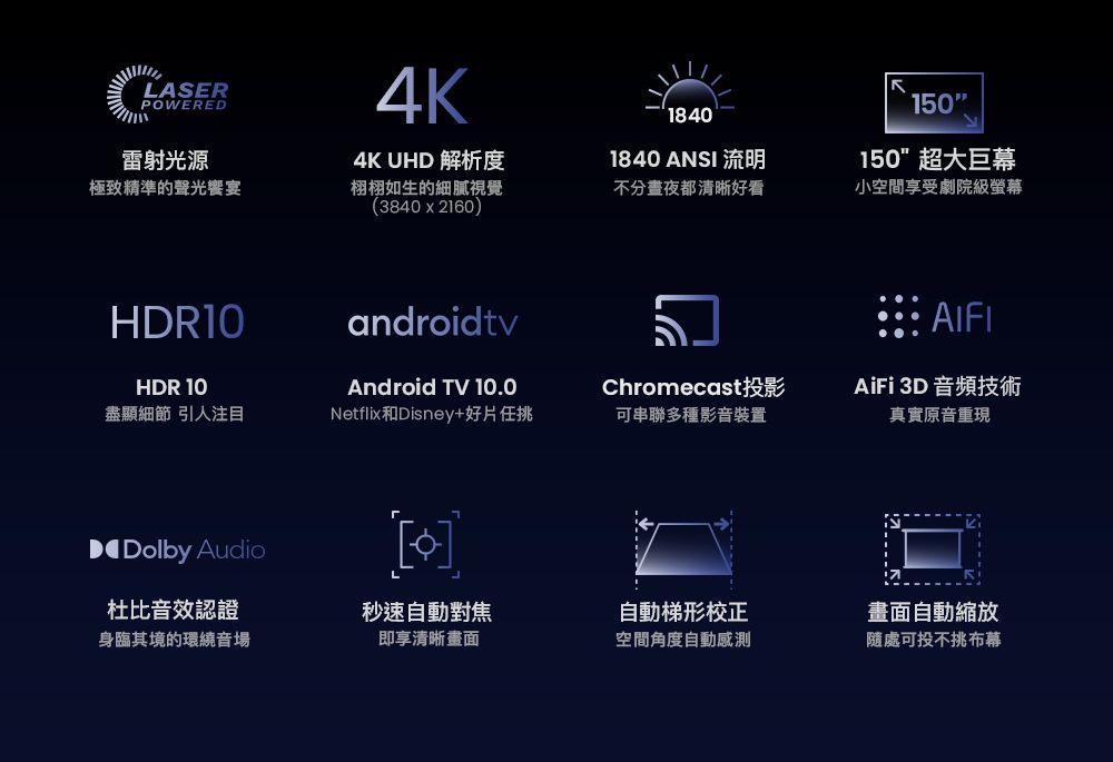 NEBULA Cosmos 4K雷射智慧投影機- PChome 24h購物