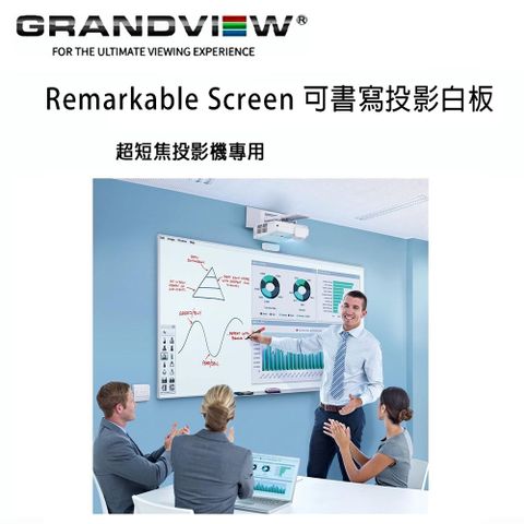 Grandview Remarkable Screen 可書寫投影白板 70吋16:10 公司貨