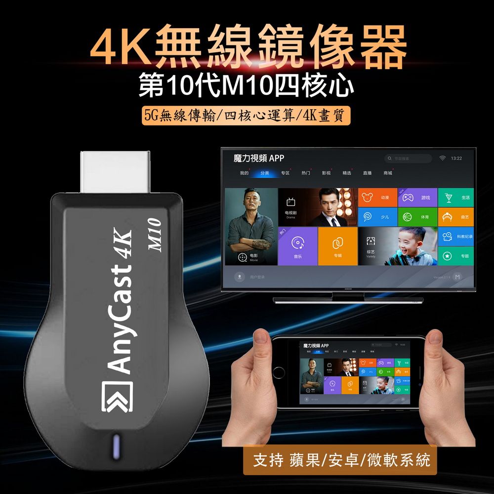 AnyCast 【4K四核心影音真享樂】M10雙箭款雙頻5G全自動無線HDMI影音傳輸器(送4大好禮)