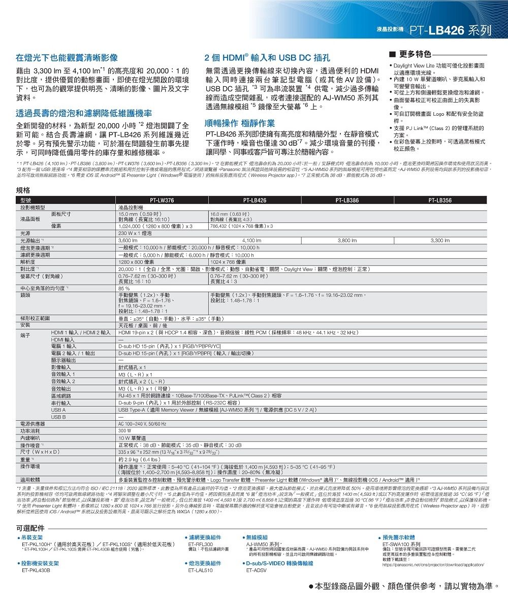 DPAE3O-A900DZFUY