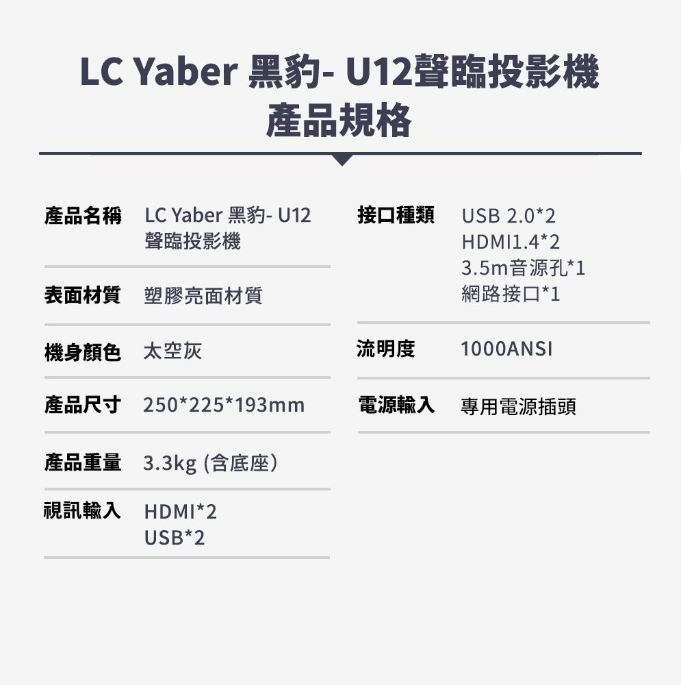 LC Yaber 黑豹-U12聲臨投影機產品規格產品名稱 LC Yaber 黑豹-U12聲臨投影機接口種類USB 2.0*2表面材質 塑膠亮面材質HDMI1.4*23.5m音源孔*1網路接口*1機身顏色 太空灰流明度1000ANSI產品尺寸 250*225*193mm電源輸入 專用電源插頭產品重量 3.3kg (含底座)視訊輸入 HDMI*2USB*2