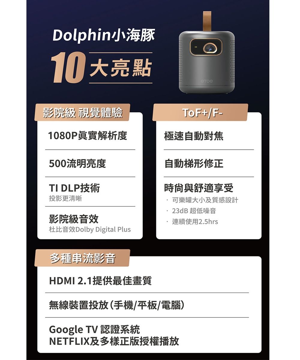 Dolphin小海豚10 大亮點影院級 視覺體驗ToF+/F-1080P眞實解析度極速自動對焦500流明亮度TI DLP技術投影更清晰自動梯形修正時尙與舒適享受可樂罐大小及質感設計23dB 超低噪音影院級音效連續使用2.5hrs杜比音效Dolby Digital Plus多種串流影音HDMI 2.1提供最佳畫質無線裝置投放(手機/平板/電腦)Google TV 認證系統NETFLIX及多樣正版授權播放