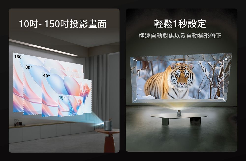 10吋-150吋投影畫面輕鬆1秒設定極速自動對焦以及自動梯形修正150804015