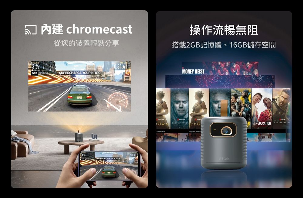chromecast操作流暢無阻從您的裝置輕鬆分享搭載2GB記憶體、16GB儲存空間SUPERCHARGE YOUR NITRO031.41MONEY HEISTROW WITCHE CROSEX EDUCATION