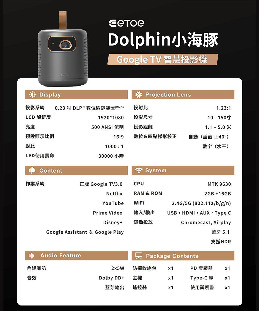 сетоеDolphin小海豚Google TV 智慧投影機Projection Lens投影系統 0.23 吋 DLP® 數位微鏡裝置(DMD)投射比1.23:1LCD 解析度19201080投影尺寸亮度500 ANSI 流明投影距離10  150寸1.1 - 5.0 米預設顯示比例16:9數位&四點梯形校正自動(垂直±40°)對比1000 1數字(水平)LED使用壽命30000小時ContentSystem作業系統正版 Google TV3.0CPUMTK 9630NetflixYouTubeRAM & ROM2GB+16GBWiFi2.4G/5G (802.11a/b/g/n)Prime Video輸入/輸出USBHDMI,AUX, Type CDisney+鏡像投放Chromecast, AirplayGoogle Assistant & Google Play Audio Feature內建喇叭音效Package Contents藍牙 5.1支援HDR2x5W防撞收納包x1PD 變壓器x1Dolby DD+主機x1Type-C x1藍芽輸出遙控器x1使用說明書x1