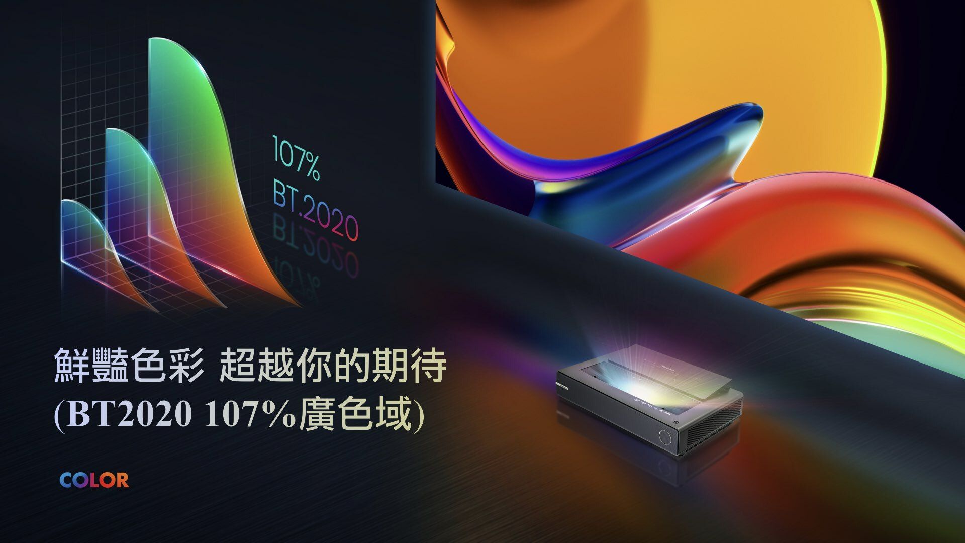 107%鮮豔色彩 超越你的期待(BT2020 107%廣色域)COLOR