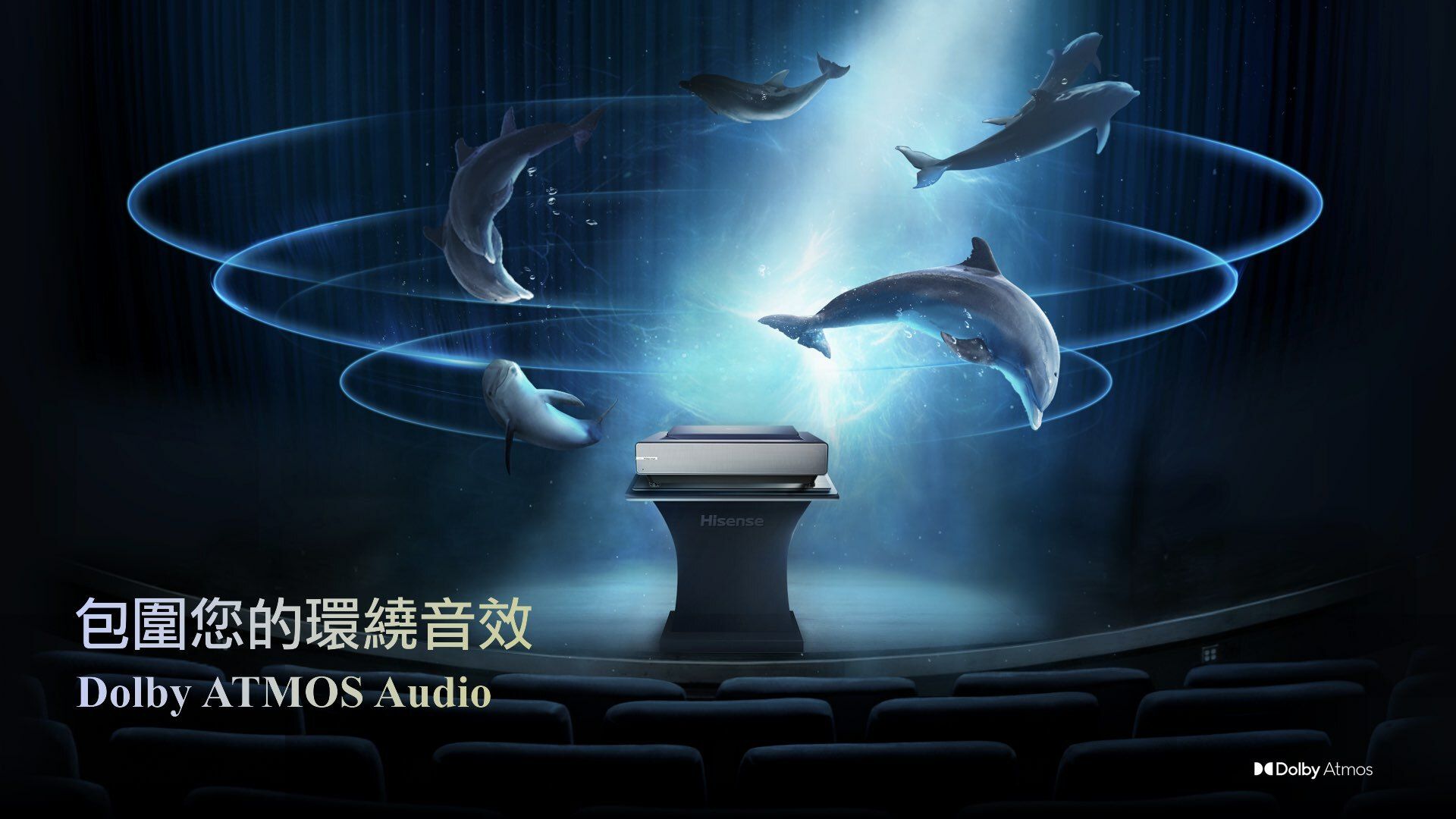 包圍您的環繞音效Dolby ATMOS AudioHisenseDolby Atmos