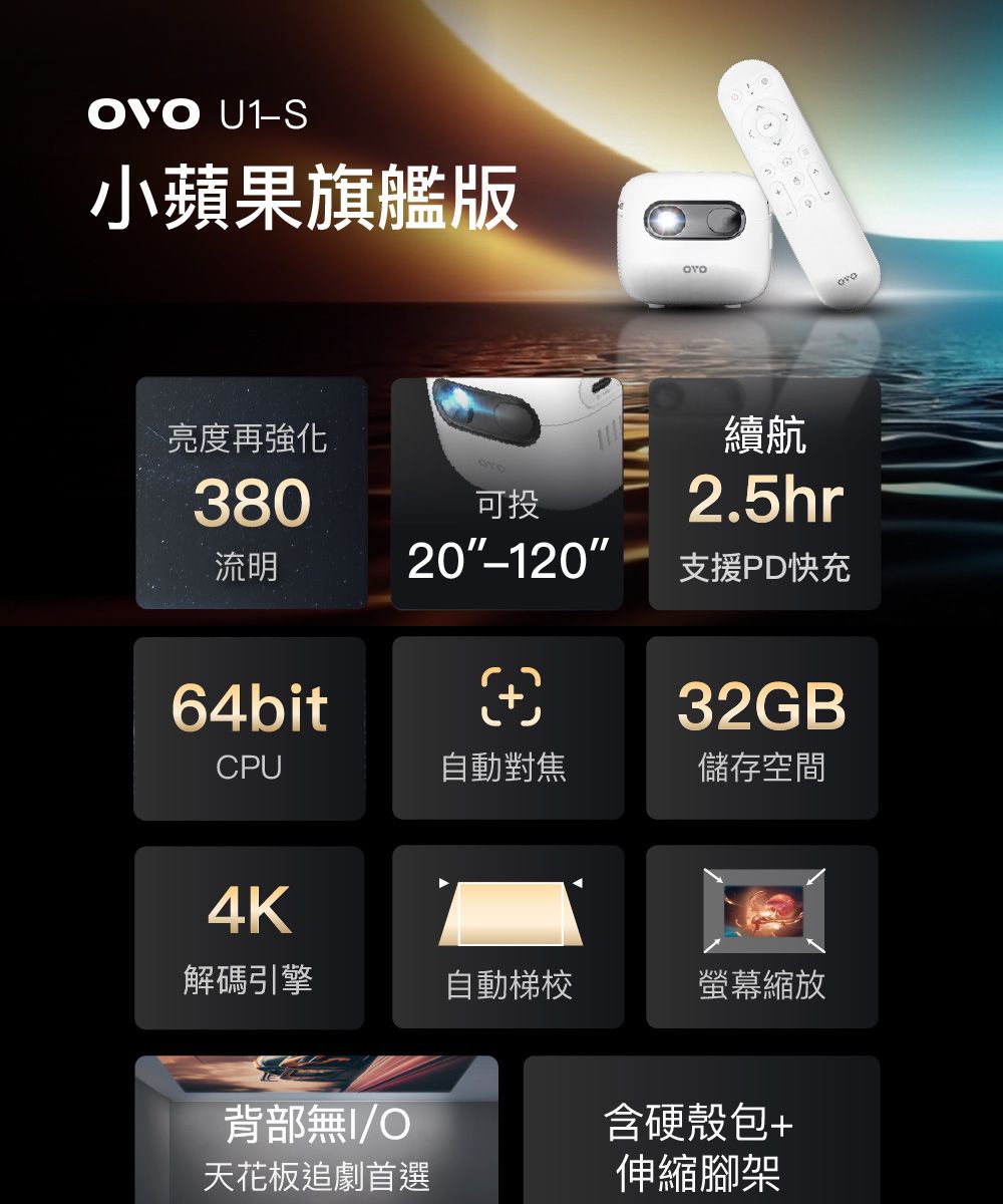 U1小蘋果旗艦版亮度再強化380流明可投續航2.5hr20-120支援PD快充64bit32GBCPU自動對焦儲存空間4K解碼引擎自動梯校螢幕縮放背部無I/O天花板追劇首選含硬殼包+伸縮腳架