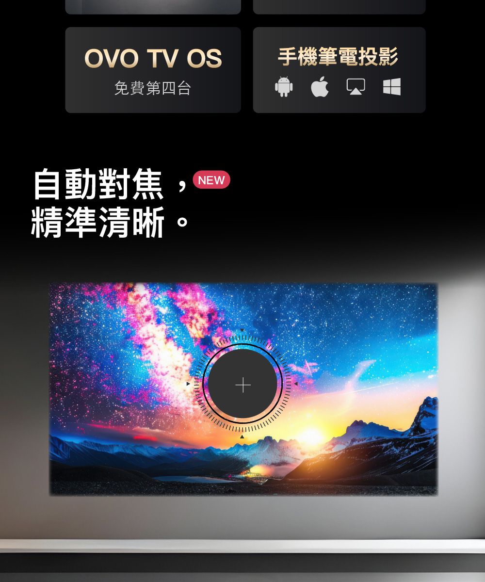 TV OS手機筆電投影免費第四台自動對焦精準清晰。NEW