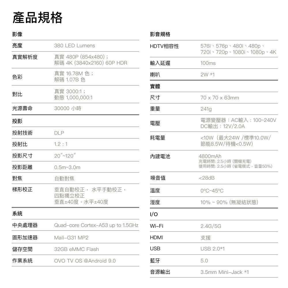 產品規格影像影音規格亮度38 LED LumensHDTV相容性576p、480i、480p、720、720p、1080i、1080p、4K真實解析度真實 480P (854x480);解碼 4K(3840x2160) 60P HDR輸入延遲100ms真實 16.78M 色;喇叭2W *1色彩解碼 1.07B 色實體真實 30001;對比動態 1,000,000:1尺寸光源壽命30000 小時重量投影電壓投射技術DLP耗電量投射比投影尺寸投影距離1.2:1200.5m~3.0m內建電池對焦自動對焦噪音值梯形校正垂直自動校正,水平手動校正,四點獨立校正溫度垂直±40度,水平±40度溼度70x70x63mm241g電源變壓器:A輸入:100~240VDC輸出:12V/2.0A10W(最大24W/標準10.0W/節能8.5W/待機0.5W)4800mAh充電時間: 2.5小時(關機充電)使用時間:2.5小時(省電模式,音量50%)28dB0°C~45°C10%~90%(無凝結狀態)系統中央處理器Quadcore CortexA53 up to 1.5GHzWi-Fi2.4G/5G圖形加速器Mali-G31MP2HDMI支援儲存空間32GB eMMC FlashUSBUSB 2.0*1作業系統OVO TV OS @Android 9.0藍牙5.0音源輸出3.5mm Mini-Jack *1
