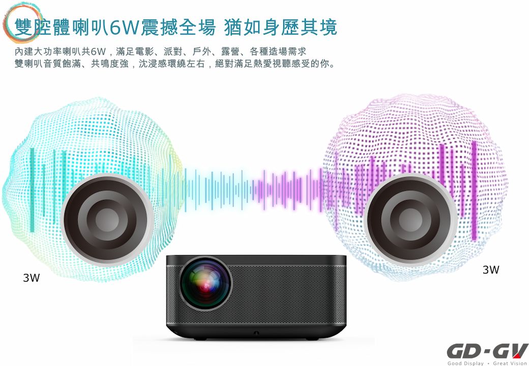 雙腔體喇叭6W震撼全場 猶如身歷其境大功率喇叭共6W,滿足電影、派對、戶外、露營、各種造場需求雙喇叭音質飽滿、共鳴度強,沈浸感環繞左右,絕對滿足熱愛視聽感受的你。3W3WGDGVGood Display Great Vision