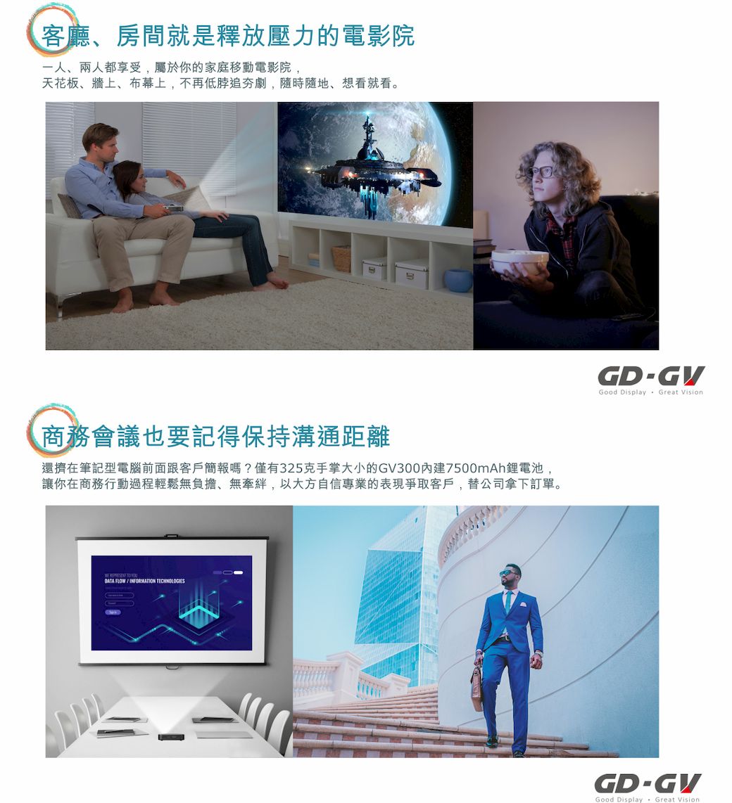 客廳房間就是釋放壓力的電影院一人、兩人都享受,屬於你的家庭移動電影院,天花板、牆上、布幕上,不再低追夯劇,隨時隨地、想看就看。商務會議也要記得保持溝通距離還在筆記型電腦前面跟客戶簡報嗎?僅有325克手掌大小的GV300內建7500mAh電池,讓你在商務行動過程輕鬆無負擔、無牽絆,以大方自信專業的表現爭取客戶,替公司拿下訂單。   DATA FLOWINFORMATION GDGVGood Display Great VisionGDGVGood Display Great Vision