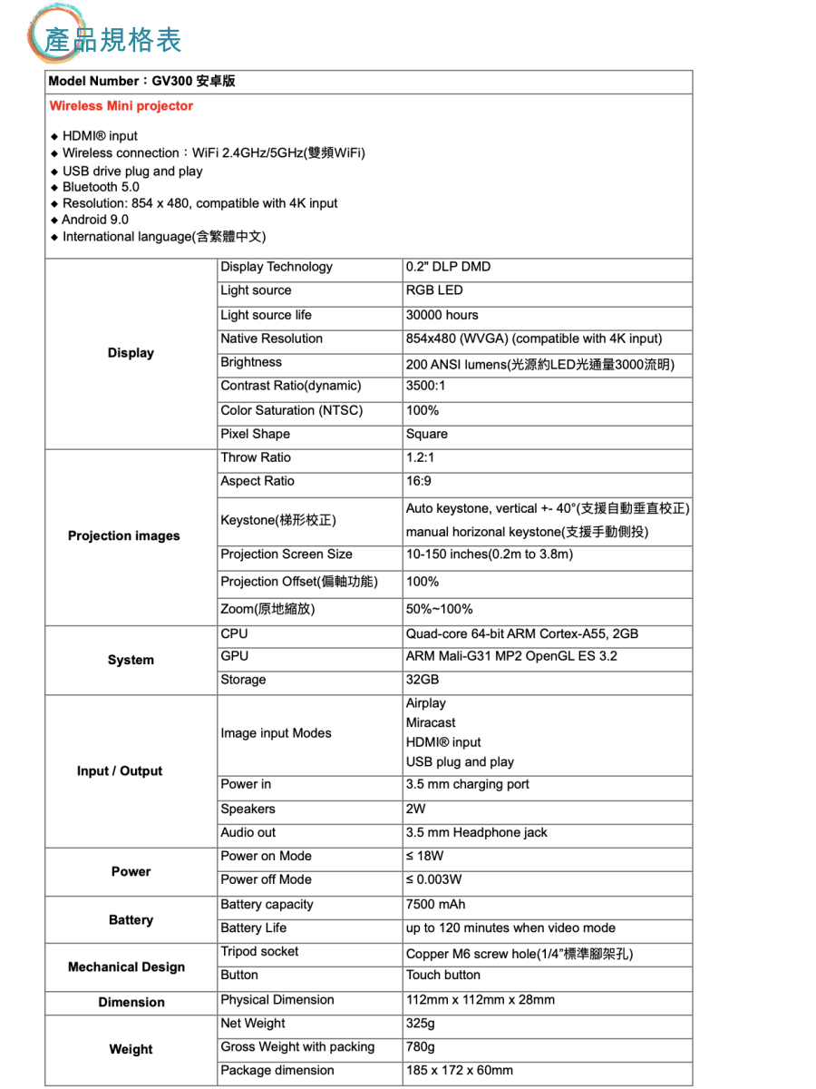 產品規格表Model Number GV300Wireless Mini projector  inputWireless connection  2.4GHz/5GHzWiFiUSB drive plug and play Bluetooth 5.0Resolution: 854  480, compatible with 4K inputAndroid 9.0International languageRGB LED30000 hoursDisplay Technology0.2 DLP DMDLight sourceLight source lifeNative ResolutionDisplayBrightnessContrast Ratiodynamic)Color Saturation (NTSC)Piel Shape854480 (WVGA) (compatible with 4K input) 200 ANSI lumens(光源約LED光通量3000流明)3500:1100%SquareThrow RatioAspect RatioKeystone(梯形校正)Projection imagesProjection Screen SizeProjection Offset()Zoom (原地縮放)CPUGPUSystemStorage1.2:116:9Auto keystone, vertical  ()manual horizonal keystone ()10-150 inches(0.2m to 3.8m)100%50%%Quad-core 64-bit ARM Corte-A55, 2GBARM Mali-G31 MP2 OpenGL ES 3.232GBAirplayImage input ModesMiracastHDMI® inputUSB plug and playInput/OutputPower inSpeakersAudio outPower on ModePowerPower off ModeBattery capacityBatteryBattery LifeTripod socketMechanical DesignButtonDimensionPhysical Dimension3.5 mm charging port2W3.5 mm Headphone jack18W0.003W7500 mAhup to 120 minutes when video modeCopper M6 screw hole(1/4)Touch button112mm x 112mm x 28mmNet Weight325gWeightGross Weight with packing780gPackage dimension185 x 172 x 60mm