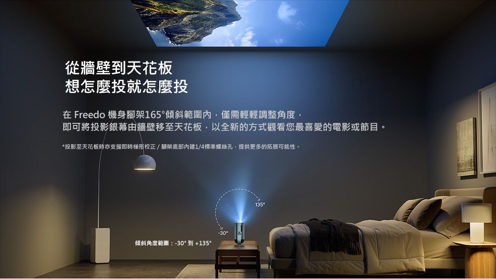 從牆壁到天花板想怎麼投就怎麼投在 Freedo 機身腳架165傾斜範圍內僅需輕輕調整角度即可將投影銀幕由牆壁移至天花板以全新的方式觀看您最喜愛的電影或節目。*投影至天花板時亦支援即時梯形校正/腳架底部1/4標準螺絲孔,提供更多的拓展可能性。傾斜角度範圍:-30°到+135°135°