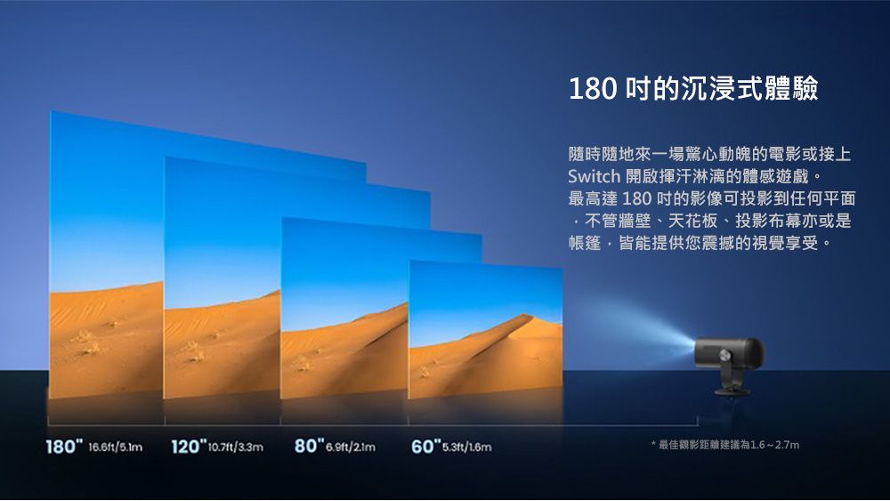 180 的沉浸式體驗隨時隨地來一場驚心動魄的電影或接上Switch 開啟揮汗淋漓的體感遊戲。最高達 180的影像可投影到任何平面不管牆壁、天花板、投影布幕亦或是帳篷,皆能提供您震撼的視覺享受。180 16.6ft/ 120/3.3m 80 /60/1.6m*最佳觀影距離建議為1.6~2.7m