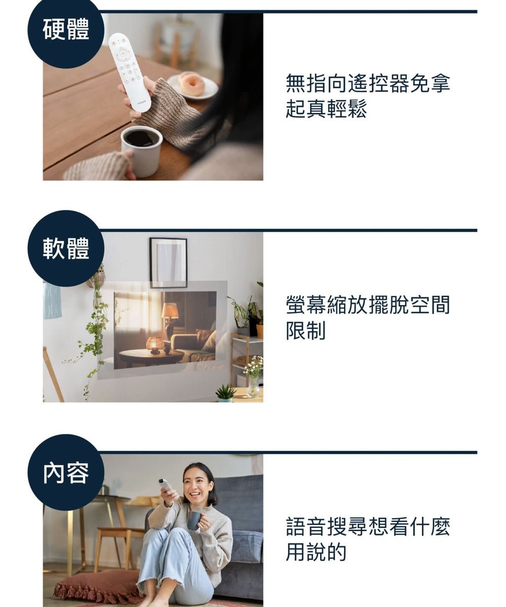 硬體無指向遙控器免拿起真輕鬆軟體螢幕縮放擺脫空間限制內容語音搜尋想看什麼用說的
