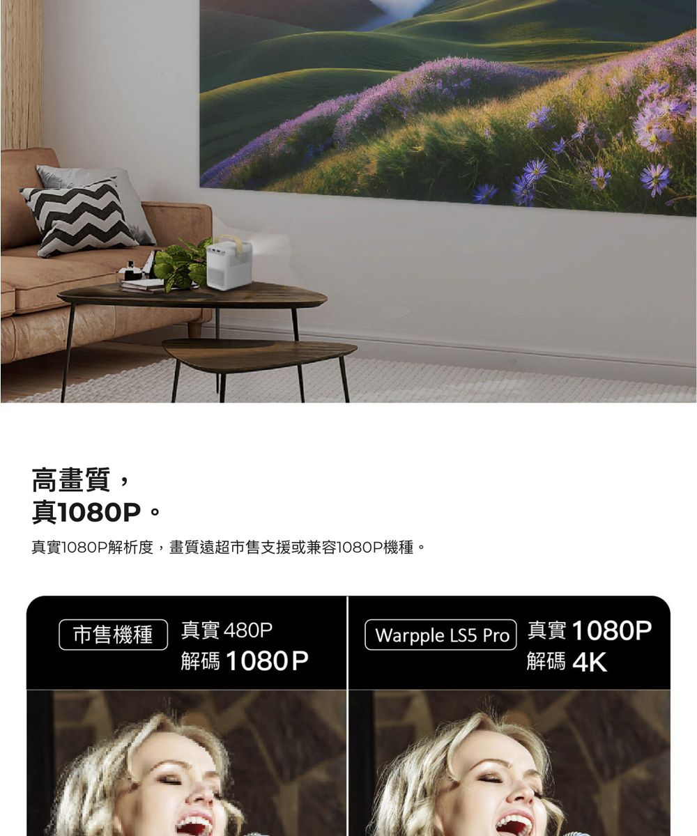 高畫質,真1080P真實1080P解析度,畫質遠超市售支援或兼容1080P機種。市售機種真實 480P解碼 1080PWarpple LS5 Pro 真實1080P解碼4K