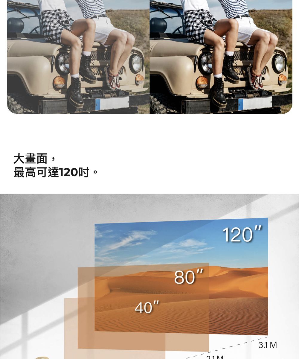 大畫面,最高可達120吋。4080120 M3.1 M