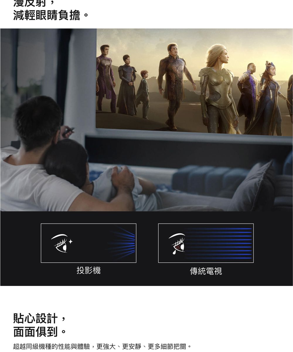 減輕眼睛負擔貼心設計,面面俱到。投影機傳統電視超越同級機種的性能與體驗,更強大、更安靜、更多細節把關。