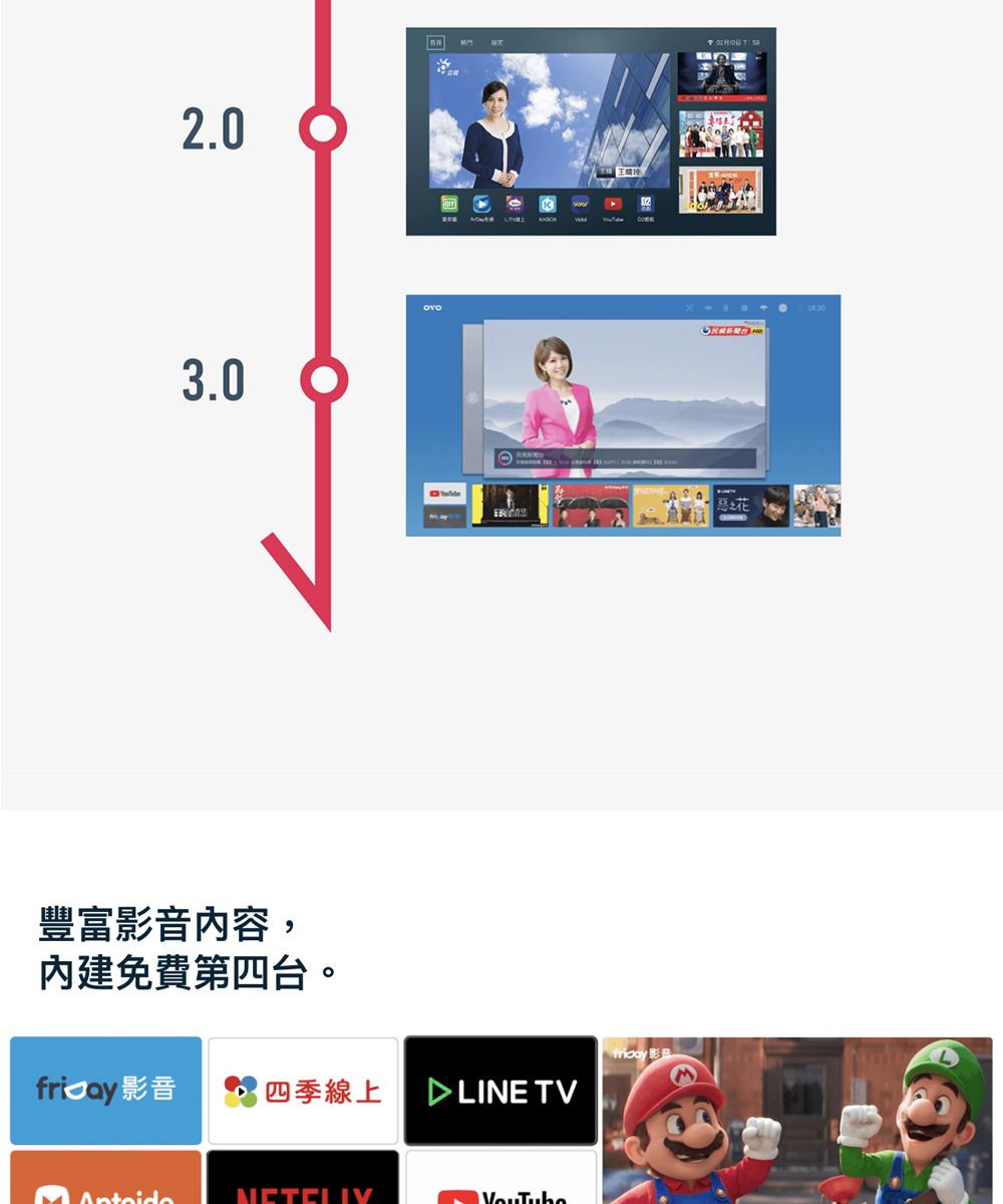 2.03.0豐富影音內容,免費第四台。 影音四季線上 LINE TV