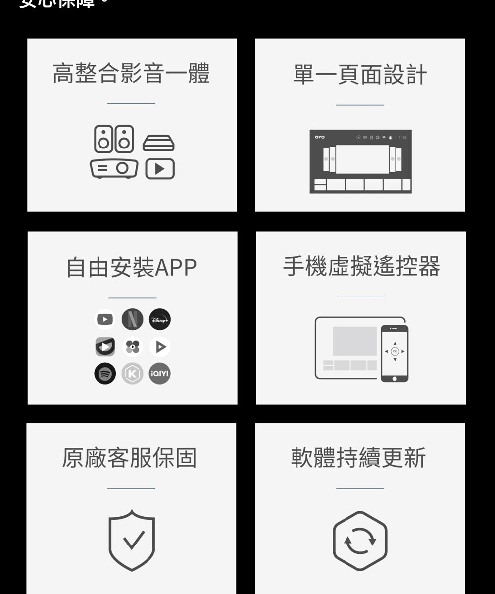 高整合影音一體單一頁面設計自由安裝APP手機虛擬遙控器原廠客服保固軟體持續更新