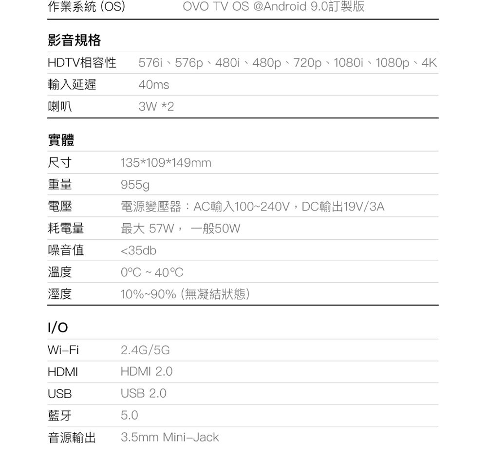 作業系統(OS)OVO TV OS @Android 9.訂製版影音規格HDTV相容性輸入延遲喇叭實體576i576p、480i、480p、720p、1080i、1080p、4K40ms3W*2尺寸重量電壓耗電量噪音值溫度溼度135*109*149mm955g電源變壓器:A輸入100~240V,DC輸出19V/3A最大 57W, 一般50W35db0C C10%~90%(無凝結狀態)Wi-Fi2.4G/5GHDMIHDMI 2.0USBUSB 2.0藍牙5.0音源輸出3.5mm Mini-Jack