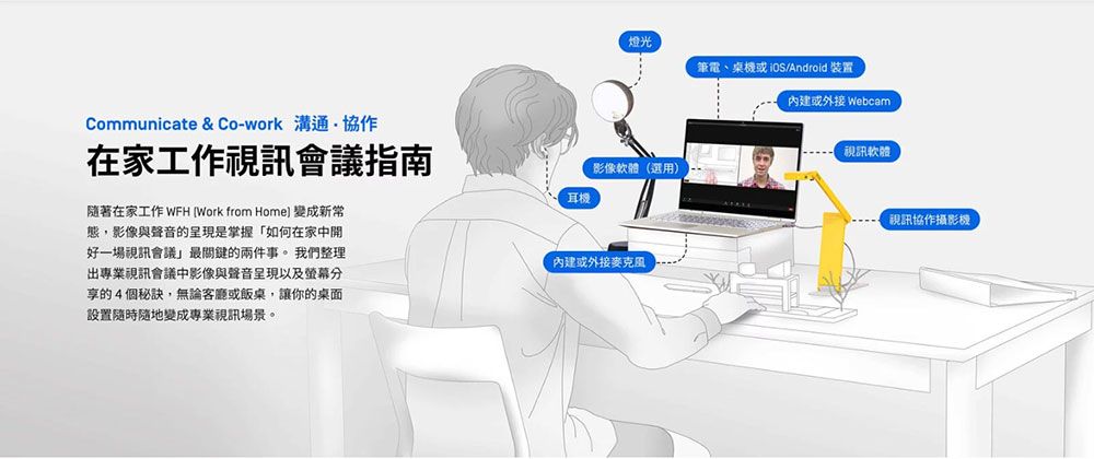 Communicate & Co-work 溝通協作在家工作視訊會議指南隨著在家工作 WFH Work from Home 變成新常態,影像與聲音的呈現是掌握「如何在家中開好一場視訊會議最的兩件事。 我們整理出專業視訊會議中影像與聲音呈現以及螢幕享的4個秘訣,無論客廳飯桌,讓你的桌面設置隨時隨地變成專業視訊場景。燈光筆電、桌機或/Android 裝置內建或外接 Webcam影像軟體(選用)耳機內建或外接麥克風視訊軟體視訊協作攝影機