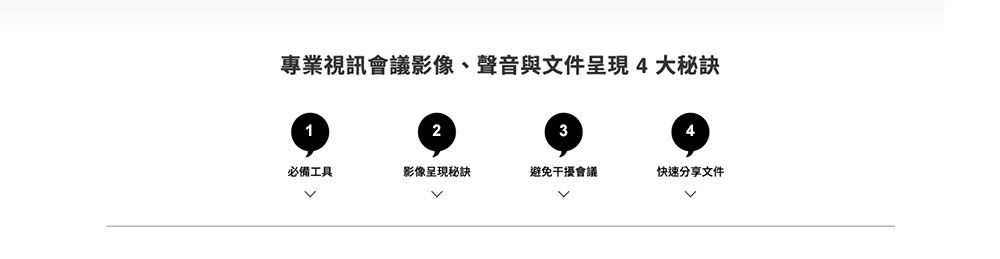 專業視訊會議影像、聲音與文件4大秘訣1234必備工具影像呈現秘訣避免干擾會議快速分享文件