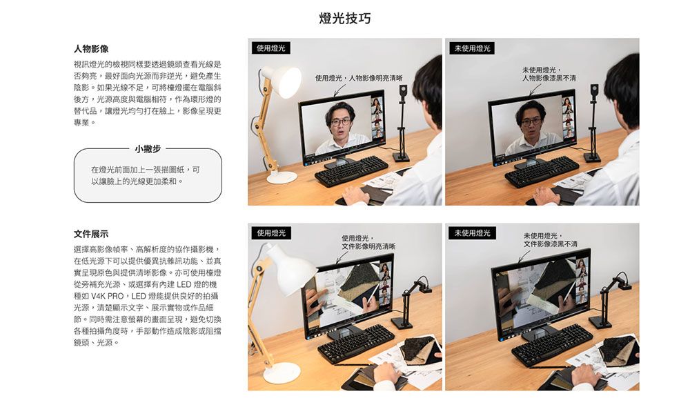 人物影像視訊燈光的檢視同樣要透過鏡頭查看光線是否夠亮最好面向光源而非逆光避免產生陰影。如果光線不足可將檯燈擺在電腦斜後方光源高度與電腦相符,作為環形燈的替代品,讓燈光均勻打在臉上,影像呈現更專業。小撇步在燈光前面加上一張描圖紙,可以讓臉上的光線更加柔和。文件展示選擇高影像高解析度的協作攝影機,在低光源下可以提供抗雜訊功能、並真實呈現原色與提供清晰影像。亦可使用檯燈從旁補充光源、或選擇有LED燈的機種如 V4K PRO,LED 燈能提供良好的拍攝光源,清楚顯示文字、展示實物或作品細節。同時需注意螢幕的畫面呈現,避免切換各種拍攝角度時,手部動作造成陰影或阻擋鏡頭、光源。燈光技巧使用燈光使用燈光,人物影像明亮清晰未使用燈光未使用燈光,人物影像漆黑不清使用燈光未使用燈光使用燈光,文件影像明亮清晰未使用燈光,文件影像漆黑不清