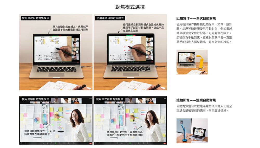 對焦模式選擇使用單次對焦模式使用連自動對焦模式單次自動對焦在紙上焦點就不會手部的移動續進行對焦使用自動對焦模式會造成焦點持續跟著手部的移動去調整造成一直在對焦的狀態近拍實作-單次自動對焦使用視訊協作攝影機近拍保單文件、設圖、病歷等時建議使用手動對焦例如畫設計或是文件註記等,可先對焦在紙上,然後改為手動對焦,這樣對焦就不會一直跟著手的移動去調整造成一直在對焦的狀態。使用連續自動對焦模式使用單次自動對焦模式遠拍連續自動對焦連續自動對焦模式下, 持續對焦在講者與背景上使用單次自動對焦,畫面會因為講者的任何動作而失焦導致模糊自動對焦適合以較遠距離拍攝與會人士或呈現講台或螢幕前的講者,呈現會議情境。