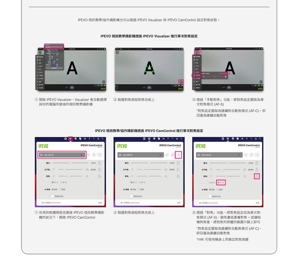 視訊學/協作攝影機也可以透過I Visualizer 與 IPEVO amControl 設定對狀態IPEVO 視訊教學攝影機透過IPEVO Visualizer 進行單次對焦設定IPEVO 啟 IPEVO VisualizerVisualizer 會自動選擇 ②點選對焦按鈕對焦在紙上與你的電腦所連接的視訊教學攝影機IPEVO PEVOA③透過手動對焦功能將對焦設定選取為單次對焦模式(AF)*對焦設定選取為連續對自動焦模式(AFC),即回復為連續自動對焦IPEVO 視訊教學/協作攝影機透過IPEVO CamControl 進行單次對焦設定IPEVO CamControlIPEVO  。IPEVO CamControlIPEVOIPEVO CamControlC 「教 開 在視訊軟體開啟並連接 IPEVO 視訊教學攝影機的狀況下,開啟 IPEVO CamControl②點選對焦按鈕對焦在紙上--S③ 透過「對焦」功能,將對焦設定改為單次對焦模式(AF-S),畫面重複對焦。或讓相機對焦後,將對焦列旁邊的鎖圖示鎖上即可*對焦設定選取為連續對自動焦模式(AF-C),即回復為連續自動對焦*V4K可使用機身上的鎖定對焦