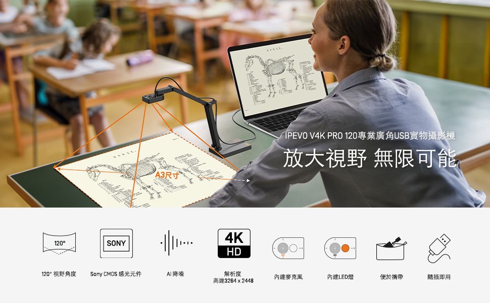 IPEVO愛比 V4K PRO 120 - 詳情1
