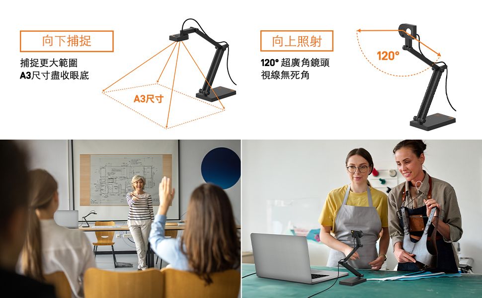 IPEVO愛比 V4K PRO 120 - 詳情2