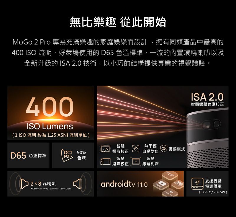 XGIMI MoGo 2 Pro 智慧投影機【S級福利品】 - PChome 24h購物