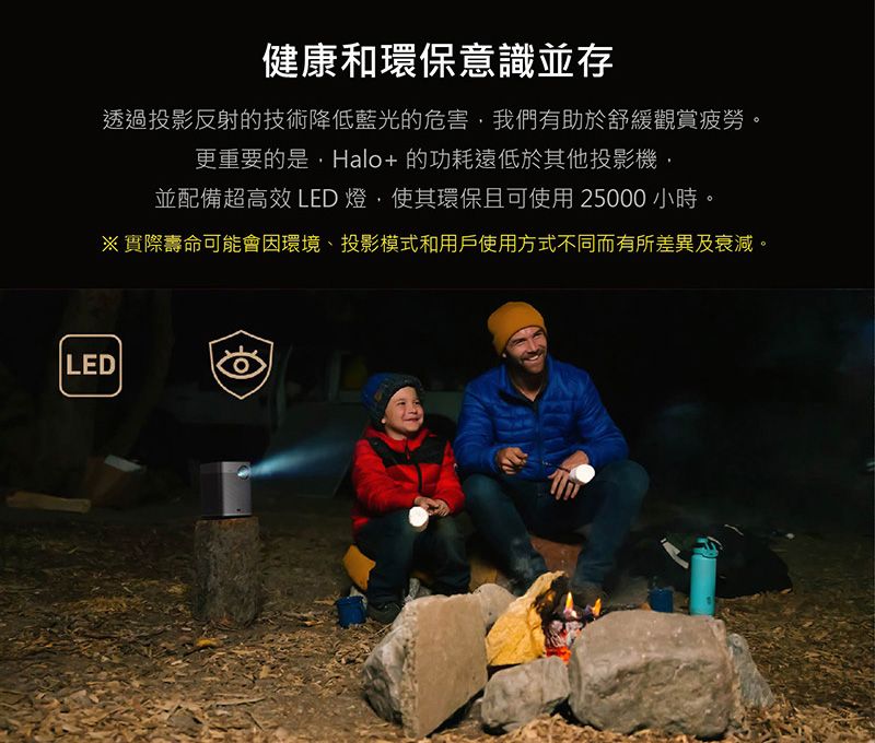 健康和環保意識並存透過投影反射的技術降低藍光的危害我們有助於舒緩觀賞疲勞。更重要的是Halo+的功耗遠低於其他投影機並配備超 LED 燈,使其環保且可使用25000小時。※實際壽命可能會環境、投影模式和用戶使用方式不同而有所差異及衰減。LED