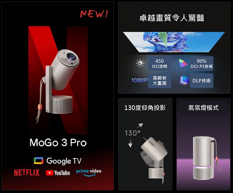 NEW!卓越畫質令人驚豔45090%ISO流明DCI-P3色域高解析1080PDLP技術大畫面130度仰角投影氣氛燈模式MoGo 3 ProGoogle TVNETFLIX YouTube prime video130