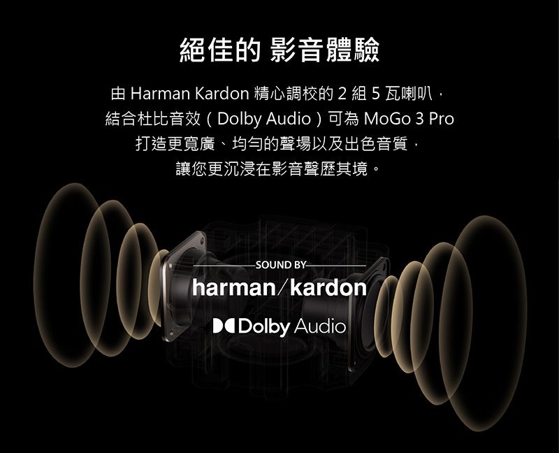 絕佳的 影音體驗 Harman Kardon 精心調校的2組5瓦喇叭結合杜比音效(Dolby Audio)可為 MoGo 3 Pro打造更寬廣、均勻的聲場以及出色音質,讓您更沉浸在影音聲歷其境。-SOUND BY-harman/kardonDolby Audio