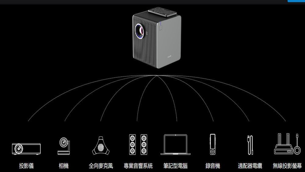 投影儀相機全向麥克風 專業音響系統筆記型電腦錄音機適配器電纜無線投影